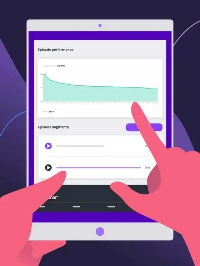 Spotify episode completion rate